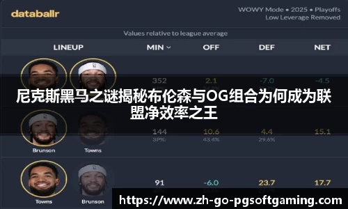 尼克斯黑马之谜揭秘布伦森与OG组合为何成为联盟净效率之王