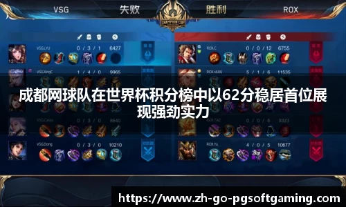 成都网球队在世界杯积分榜中以62分稳居首位展现强劲实力